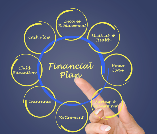 Financial Plan Image